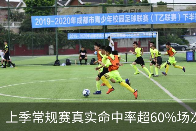 上季常规赛真实命中率超60%场次榜：杜兰特居首 亚历山大第二