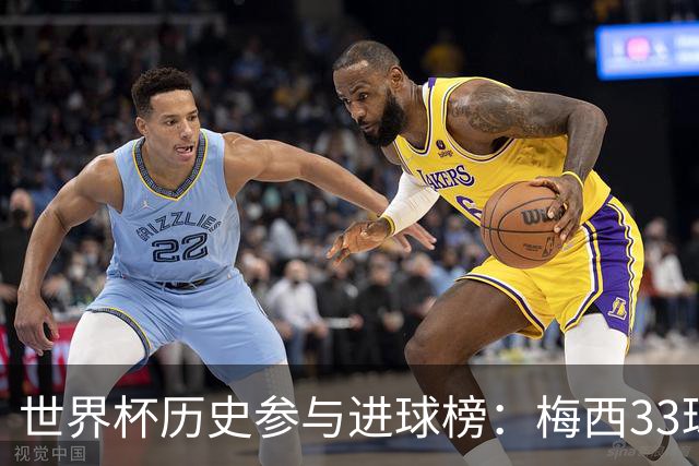 世界杯历史参与进球榜：梅西33球居首，姆巴佩25次第二