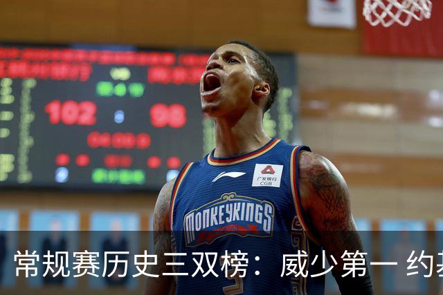 常规赛历史三双榜：威少第一 约基奇第二 魔术师第四 詹姆斯第五