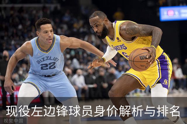 现役左边锋球员身价解析与排名