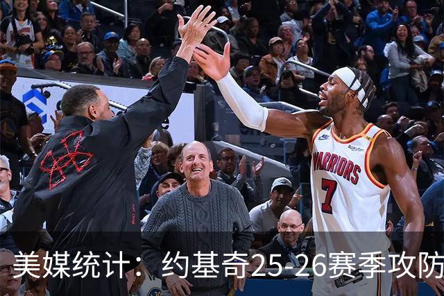 美媒统计：约基奇25-26赛季攻防贡献居首