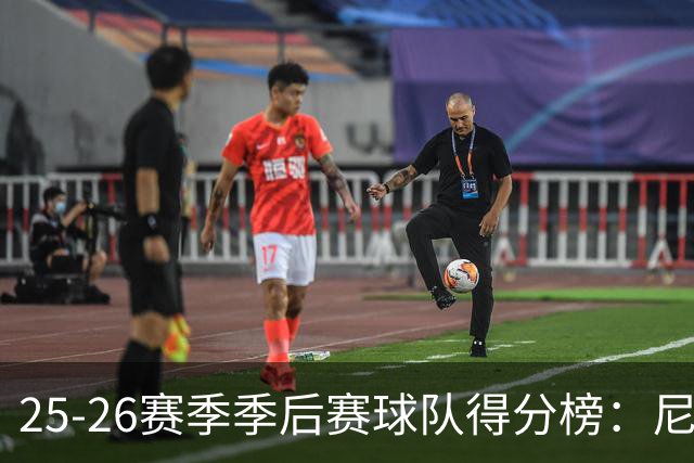 25-26赛季季后赛球队得分榜：尼克斯位居首位